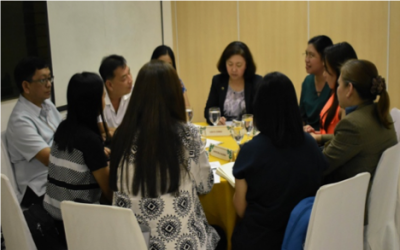 Assessment of Management Programs, Stakeholder Consultation: Alumni, Industry, and Government Agencies